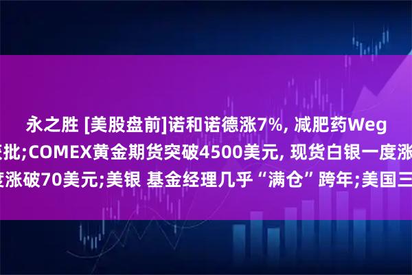 永之胜 [美股盘前]诺和诺德涨7%, 减肥药Wegovy®口服片剂在美获批;COMEX黄金期货突破4500美元, 现货白银一度涨破70美元;美银 基金经理几乎“满仓”跨年;美国三季度GDP数据今晚公布