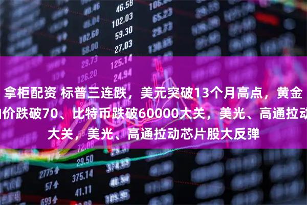 拿柜配资 标普三连跌,美元突破13个月高点,黄金跌破4000、油价跌破70、比特币跌破60000大关,美光、高通拉动芯片股大反弹